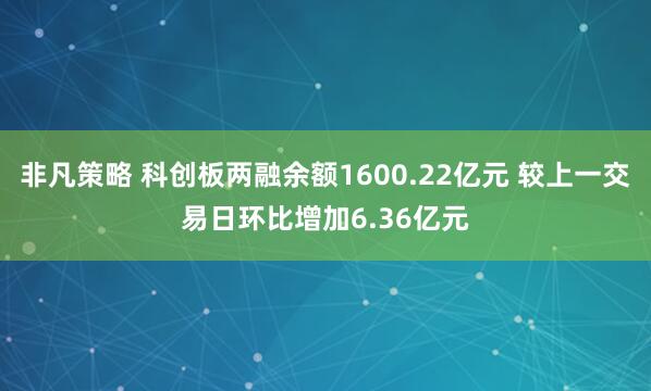 非凡策略 科创板两融余额1600.22亿元 较上一交易日环比增加6.36亿元